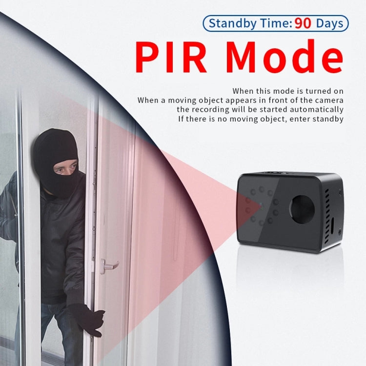 Mini videocamera HD 1080P con visione notturna e sensore PIR