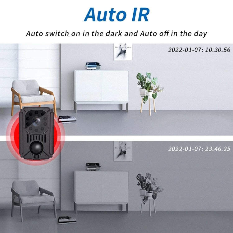 MD31 Mini Videocamera HD 1080P con Visione Notturna e PIR
