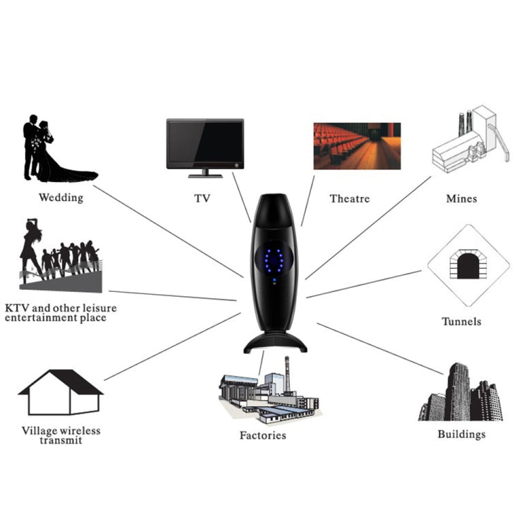 EM60 Trasmettitore audio amplificatore di potenza da 200 m universale per computer tablet telefono cellulare, spina americana