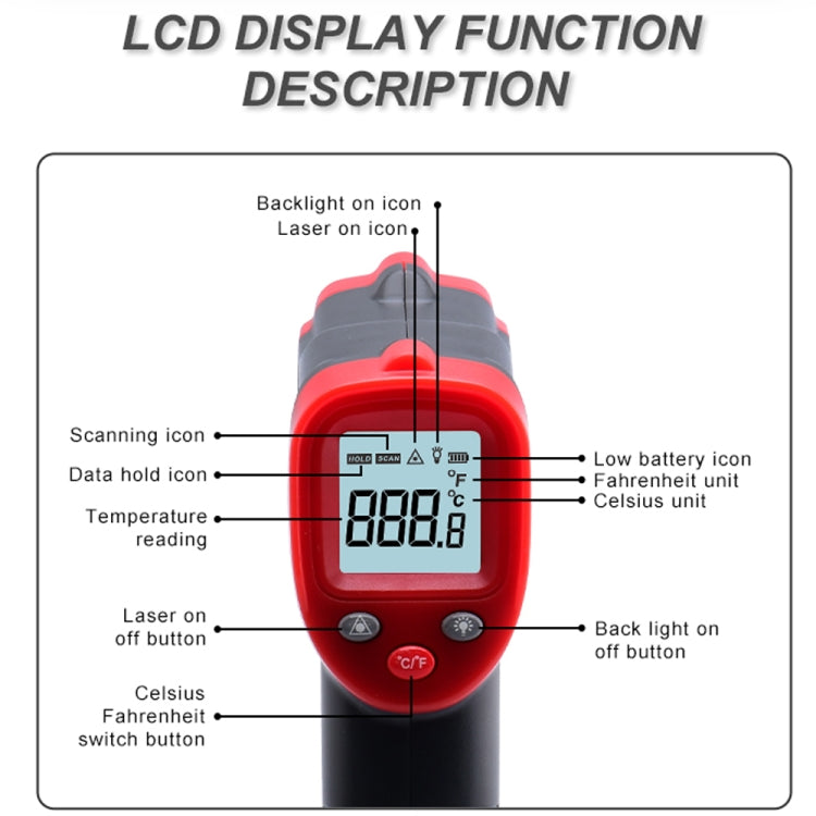 Termometro a infrarossi con display LCD Wintact WT319A, batteria non inclusa, WT319A