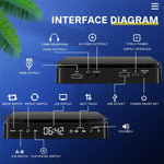 Mini lettore DVD HD Kecag KC-708 con HDMI 1080P