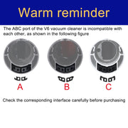 Secchio raccogli polvere per aspirapolvere, For Dyson V6 A-Port, For Dyson V6 B-Port, For Dyson V7 / V8, For Dyson V10 US Version, For Dyson V11 HK Version, For Dyson V11 US Version