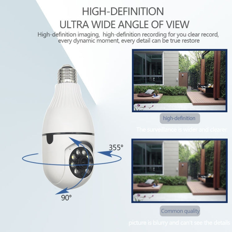 Telecamera lampadina smart WiFi HD 3 MP 360°