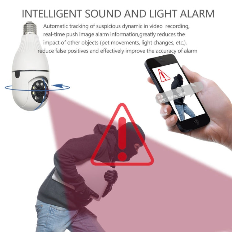 Telecamera lampadina smart WiFi HD 3 MP 360°