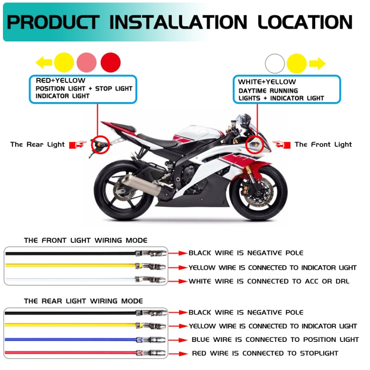 4 PCS Modificato Motociclo 16LED Freno Fanale posteriore, Guscio affumicato