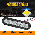 2 PCS 24LED Riflettore Luce freno Indicatore di direzione