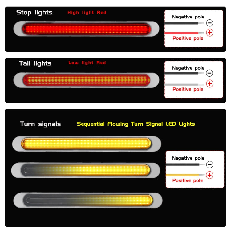 2 PCS 72LED Fanale posteriore bicolore per freno a mano