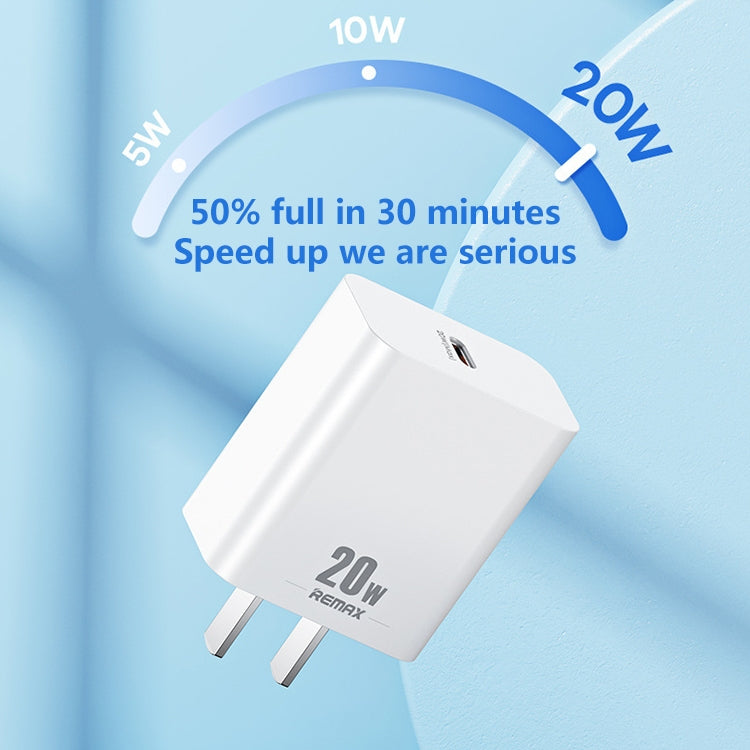 REMAX RP-U5 Extreme 2 Series Caricabatterie PD da 20 W + 1 m USB-C / Type-C a 8 pin Set di cavi dati per ricarica rapida, CN Plug, EU Plug, US Plug