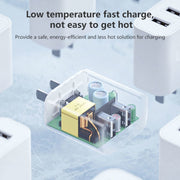 REMAX Jane Series RP-U35 2.1A Caricatore a doppia porta USB, CN Plug, EU Plug