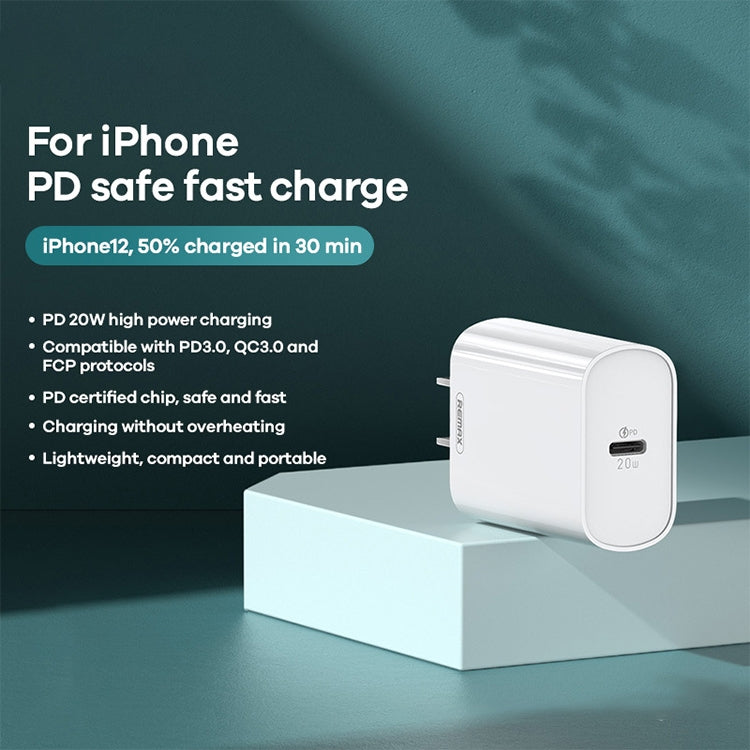Caricabatterie rapido REMAX RP-U70 Jane Series 20W USB-C/Type-C PD, CN Plug, EU Plug, UK Plug, US Plug