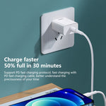 Caricabatterie rapido REMAX RP-U70 Jane Series 20W USB-C/Type-C PD, CN Plug, EU Plug, UK Plug, US Plug