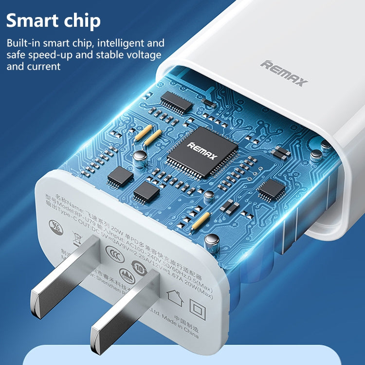 REMAX RP-U79 Speed Series 20W USB-C/Type-C Caricabatterie rapido multi-compatibile, CN Plug, EU Plug, UK Plug