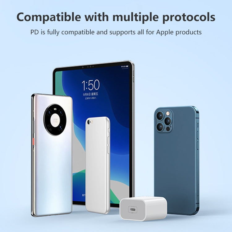 REMAX RP-U79 Speed Series 20W USB-C/Type-C Caricabatterie rapido multi-compatibile, CN Plug, EU Plug, UK Plug