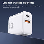 REMAX RP-U82 Caricabatterie rapido a doppia interfaccia USB+USB-C/Type-C da 30 W, CN Plug, EU Plug, UK Plug, US Plug