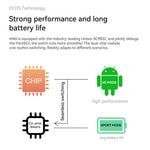 ROGBID KING Schermo da 1,75 pollici 4G LTE Smart Watch Android 9.1OS, 2GB+16GB, 4GB+128GB