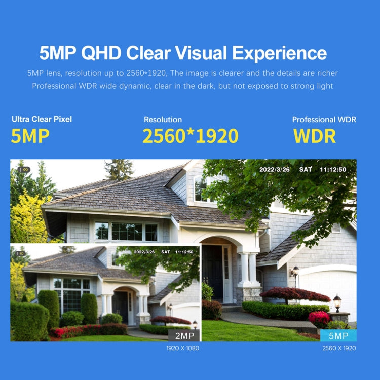 SriHome SH034 5.0MP Mini Dual 2.4 / 5G WiFi Esterna Impermeabile Video Sorveglianza Colore Visione Notturna Sicurezza CCTV Cam, US Plug, EU Plug, UK Plug, AU Plug