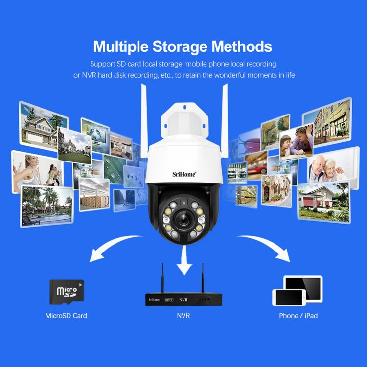 Telecamera WiFi 5MP Zoom ottico 20x impermeabile AI