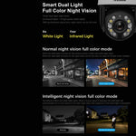 Telecamera WiFi 5MP Zoom ottico 20x impermeabile AI