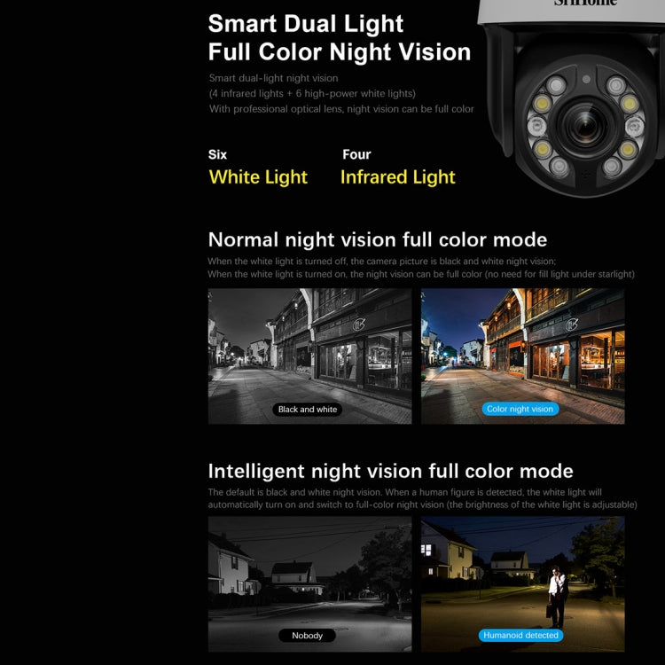 Telecamera WiFi 5MP Zoom ottico 20x impermeabile AI