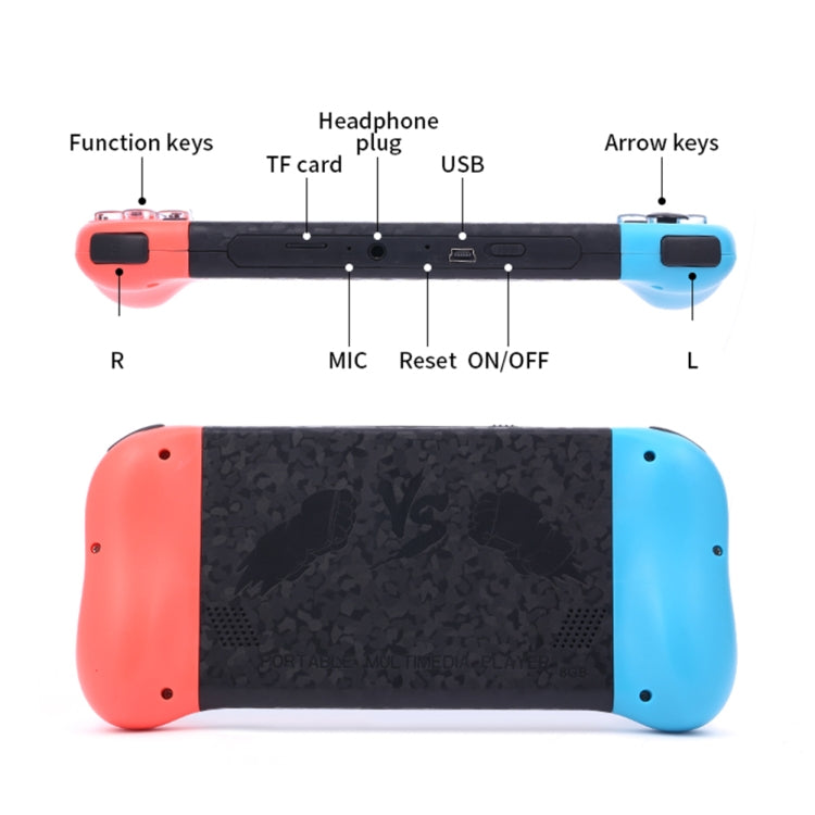 Console di gioco portatile X50 con schermo 5,1 pollici e 6800+ gi