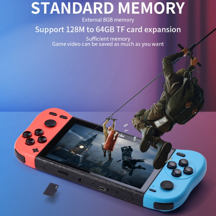X50 Max Console di gioco portatile 5,1" con oltre 6800 giochi