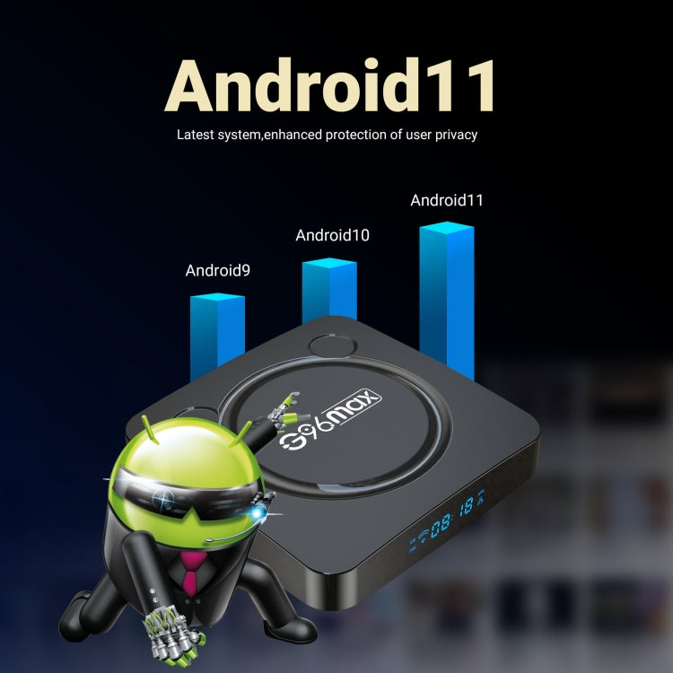 G96max Smart 4K HD Android 11.0 TV Box, Amlogic S905W2 Quad Core ARM Cortex A35, supporto Dual Band WiFi, HDMI, RJ45, 2GB+16GB, 4GB+32GB, 4GB+64GB