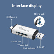 Lettore di schede multifunzione USB 3.0 ADS-101, ADS-101