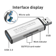 Lettore di schede OTG multifunzione USB ADS-102, ADS-102