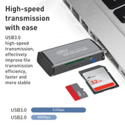 Lettore di schede multifunzione USB 3.0 ADS-105, ADS-105