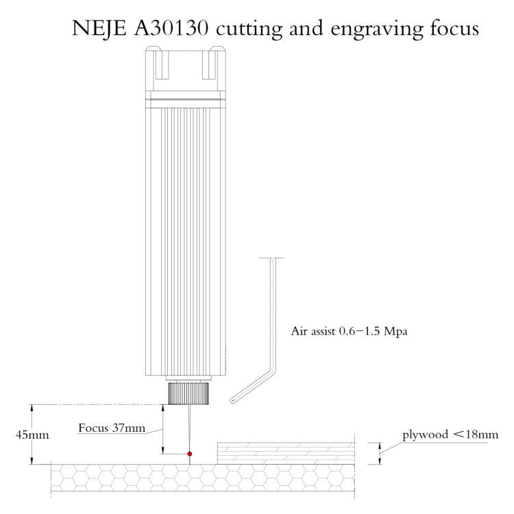 Kit modulo incisore laser NEJE A30130 7,5 W 450 nm, A30130