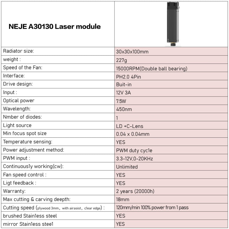 Kit modulo incisore laser NEJE A30130 7,5 W 450 nm, A30130