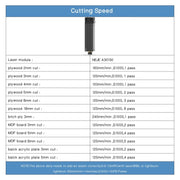 NEJE A30130 7.5W 450nm Laser Engraver Module Kit, A30130