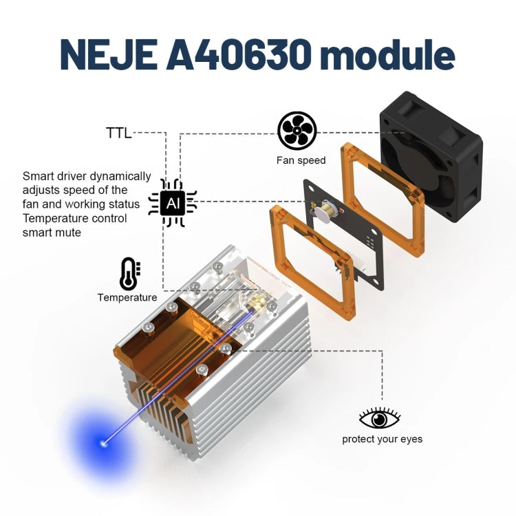 Kit modulo incisore laser NEJE N40630 7,5 W 450 nm, A40630