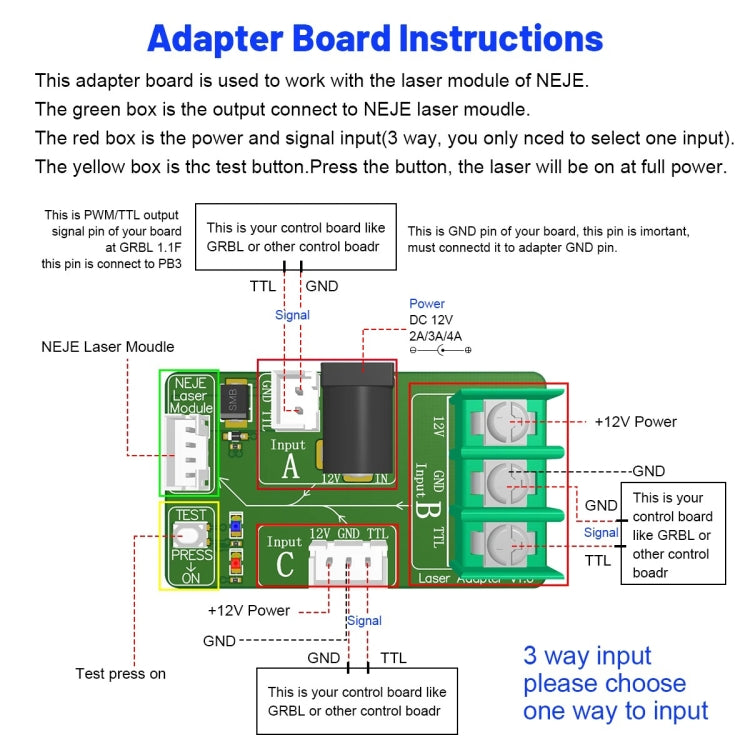 NEJE N40630 7.5W 450nm Laser Engraver Module Kit, A40630