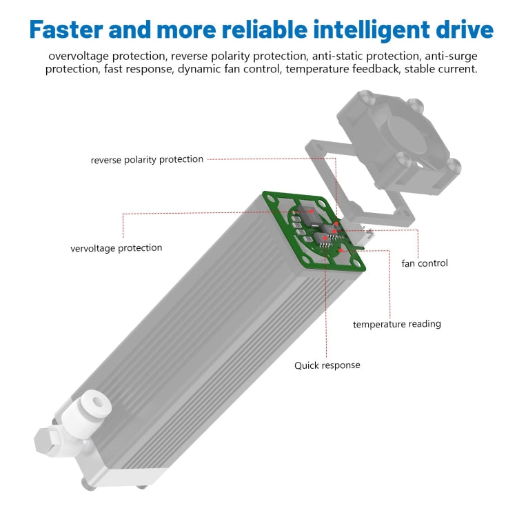 NEJE E30130 5.5W 450nm Laser Engraver Module Kit, E30130