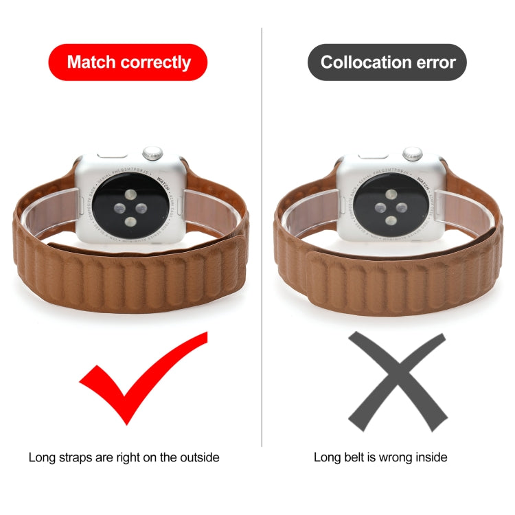 Cinturino magnetico in pelle sottile con anello bicolore per Apple Watch Series, 7 41mm / 6&SE&5&4 40mm / 3&2&1 38mm