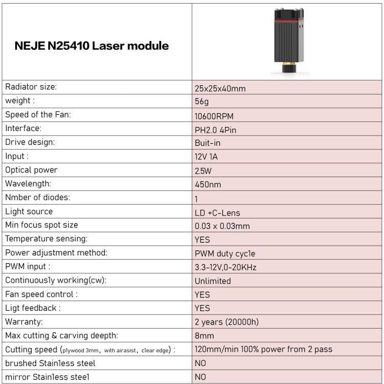 NEJE N25410 2.5W Laser Engraver Module Kit, N25410