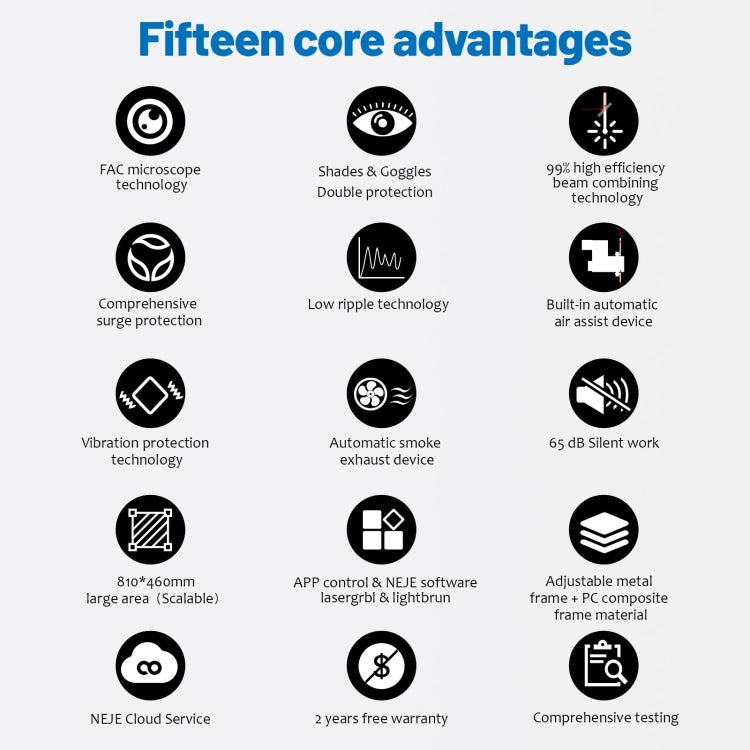 Incisore laser NEJE MASTER 3 MAX con modulo a doppio raggio laser A40640, MASTER 3 MAX with A40640 (EU Plug), MASTER 3 MAX with A40640 (US Plug)