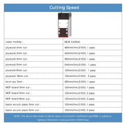 Incisore laser NEJE MASTER 3 MAX con modulo a doppio raggio laser A40640, MASTER 3 MAX with A40640 (EU Plug), MASTER 3 MAX with A40640 (US Plug)