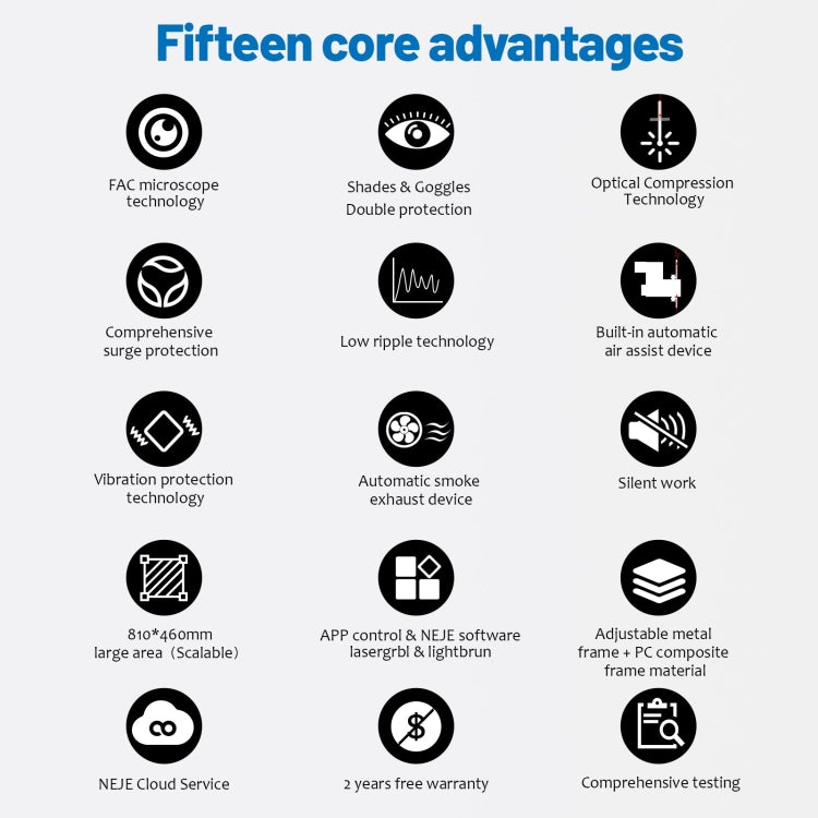 Incisore laser NEJE MASTER 3 MAX con modulo laser E30130, MASTER 3 MAX with E30130 (EU Plug), MASTER 3 MAX with E30130 (US Plug)