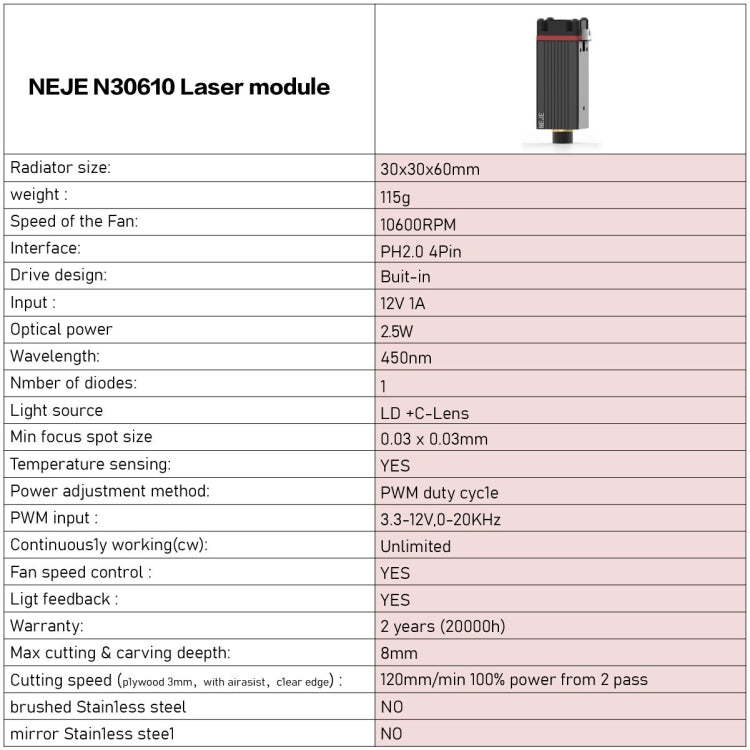 Incisore laser NEJE MASTER 3 con modulo laser N30610, MASTER 3 with N30610 (EU Plug), MASTER 3 with N30610 (US Plug)