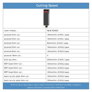 Incisore laser NEJE MASTER 3 con modulo laser N30820, MASTER 3 with N30820 (EU Plug), MASTER 3 with N30820 (US Plug)