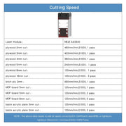 Incisore laser NEJE MASTER 3 Plus con modulo laser A40640, MASTER 3 Plus with A40640 (EU Plug), MASTER 3 Plus with A40640 (US Plug)