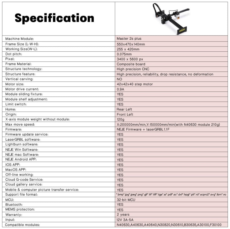 Incisore laser NEJE MASTER 3 Plus con modulo laser A40640, MASTER 3 Plus with A40640 (EU Plug), MASTER 3 Plus with A40640 (US Plug)