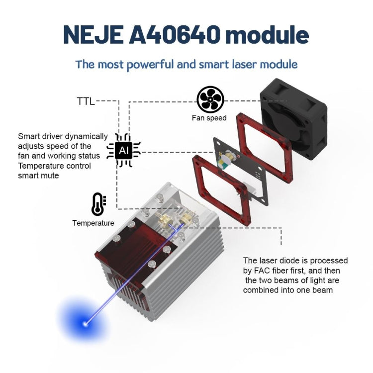 Incisore laser NEJE MASTER 3 Plus con modulo laser A40640, MASTER 3 Plus with A40640 (EU Plug), MASTER 3 Plus with A40640 (US Plug)