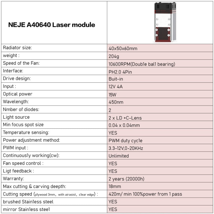 Incisore laser NEJE MASTER 3 Plus con modulo laser A40640, MASTER 3 Plus with A40640 (EU Plug), MASTER 3 Plus with A40640 (US Plug)