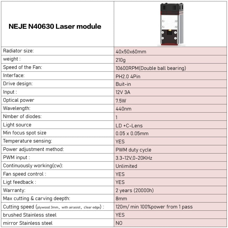 Incisore laser NEJE MASTER 3 Plus con modulo laser N40630, MASTER 3 Plus with N40630 (EU Plug), MASTER 3 Plus with N40630 (US Plug)