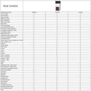 Incisore laser NEJE MASTER 3 Plus con modulo laser N40630, MASTER 3 Plus with N40630 (EU Plug), MASTER 3 Plus with N40630 (US Plug)