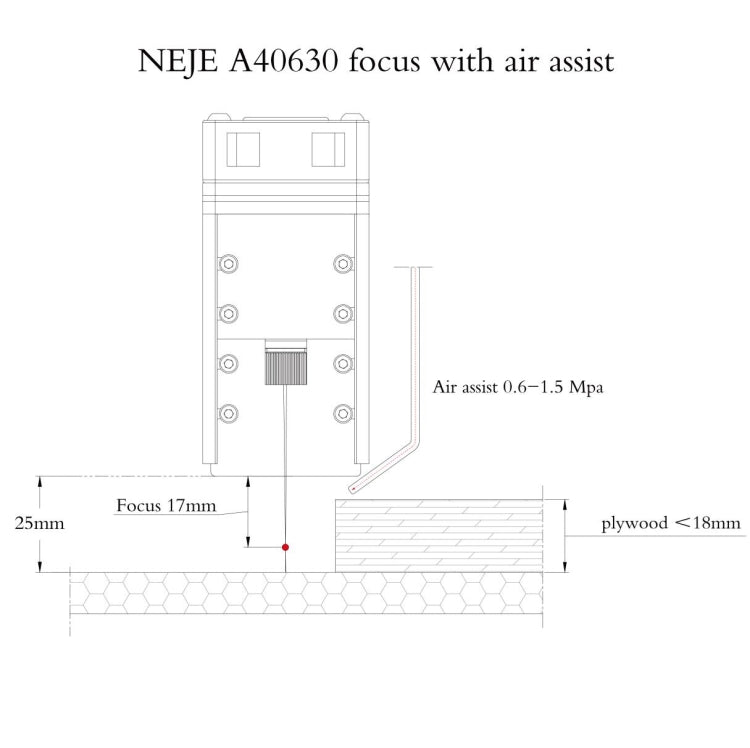 Incisore laser NEJE MASTER 3 Plus con modulo laser A40630, MASTER 3 Plus with A40630 (EU Plug), MASTER 3 Plus with A40630 (US Plug)