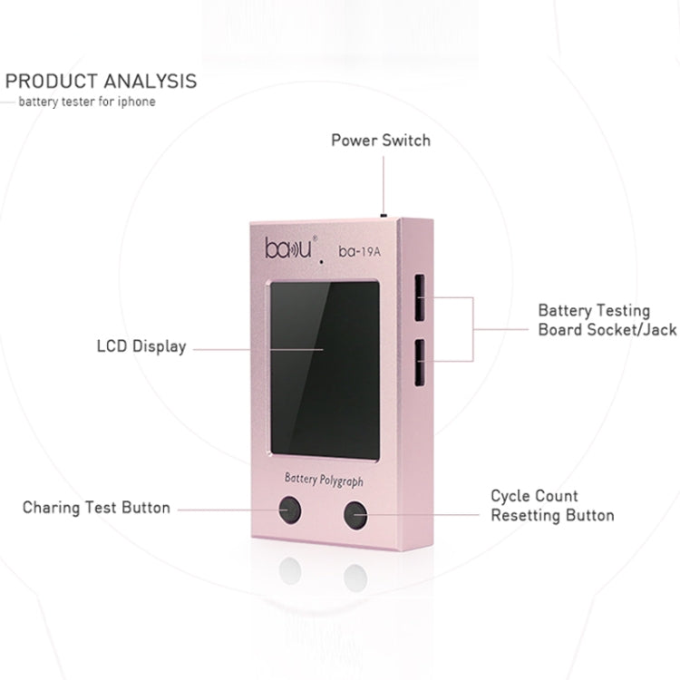 Battery Polygraph BAKU ba-19 series for iPhone battery, BA-19A